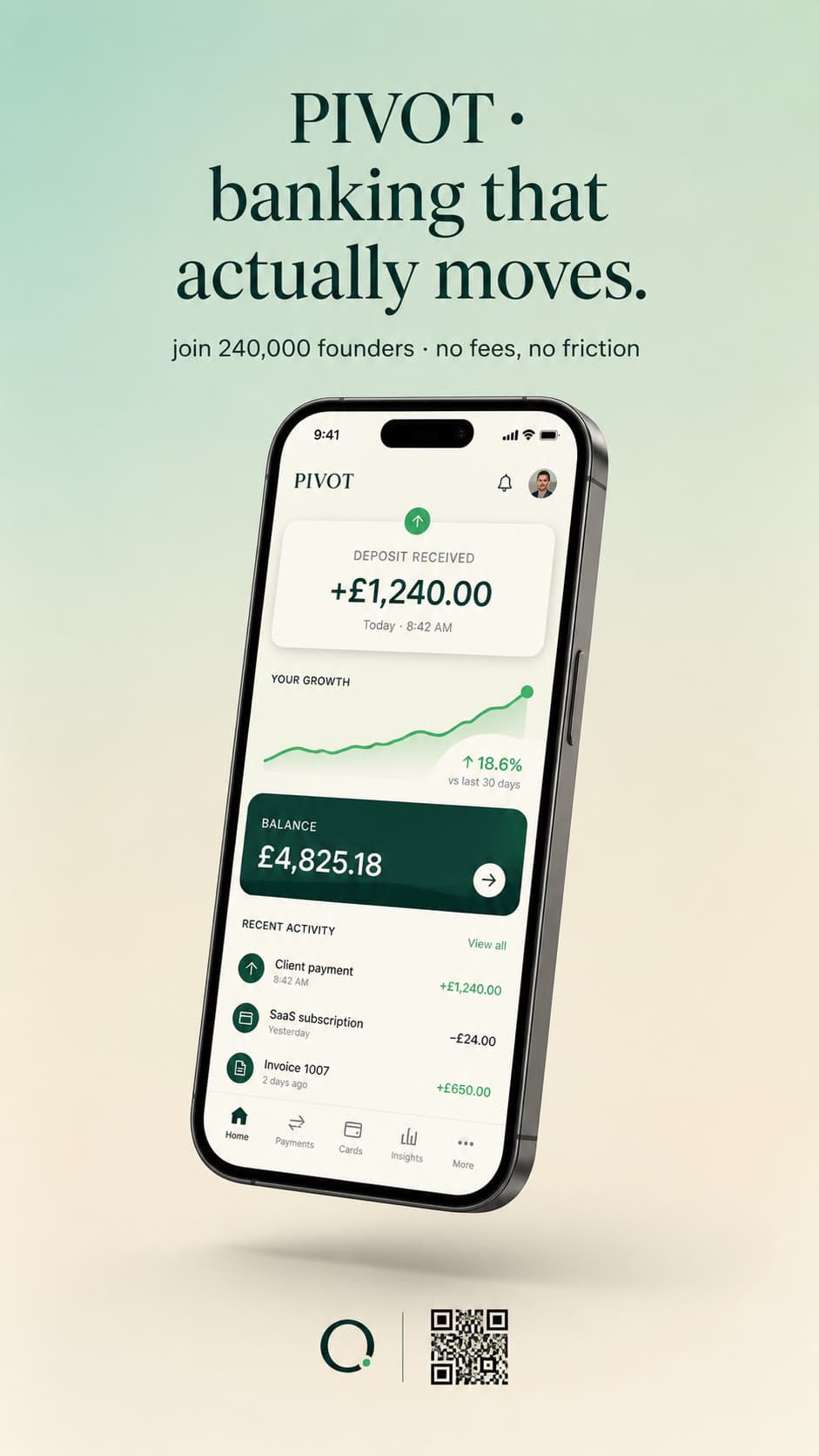 Pivot creative made in AI Studio